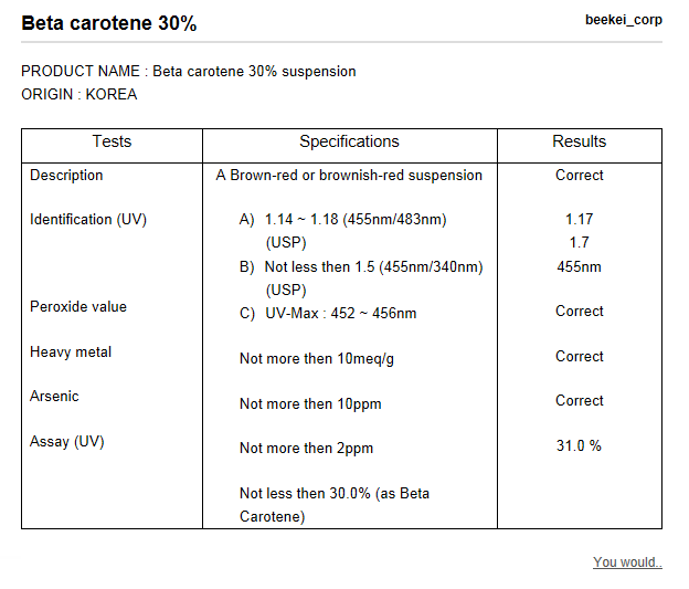 Beta carotene 30%.png